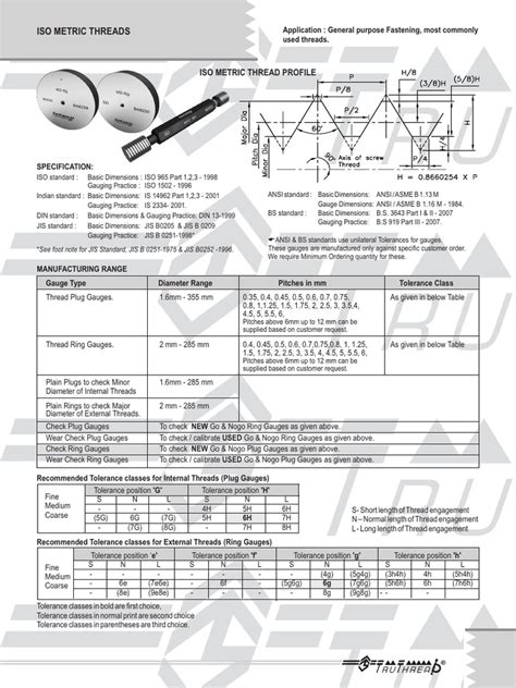 Iso Metric Threads