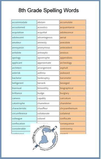 This List Of 8th Grade Spelling Words Will Challenge Your Students And
