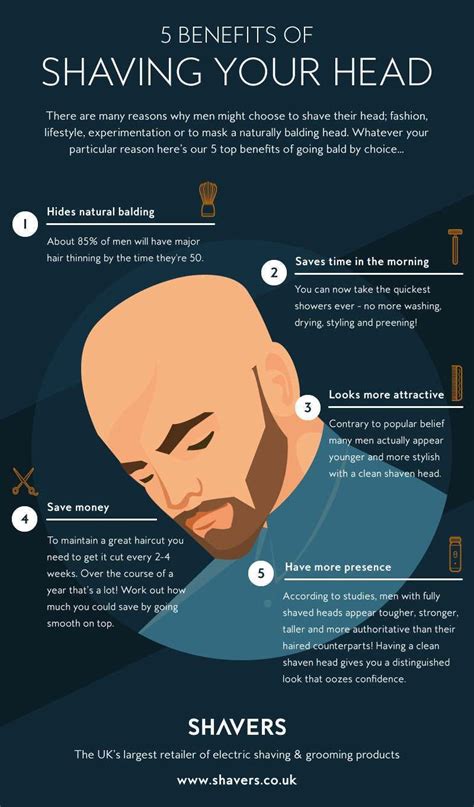 pin by productitems on skull shaver shaving your head how to properly shave shaving tips