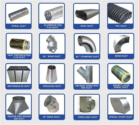Types Of Duct Fittings Catalog Library