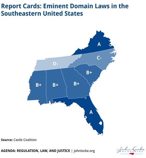 Report Cards Eminent Domain Laws In The Southeastern United States