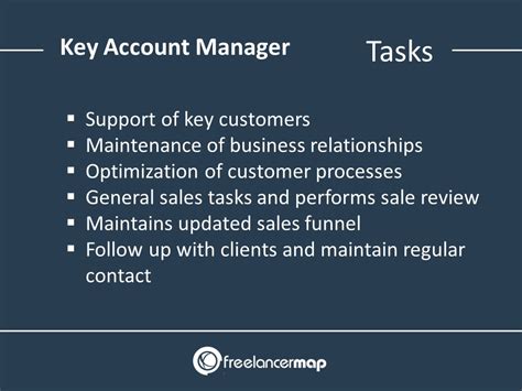 What Does A Key Account Manager Do Career Insights