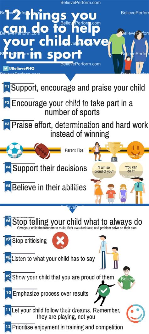 12 Things You Can Do To Help Your Child Have Fun In Sport