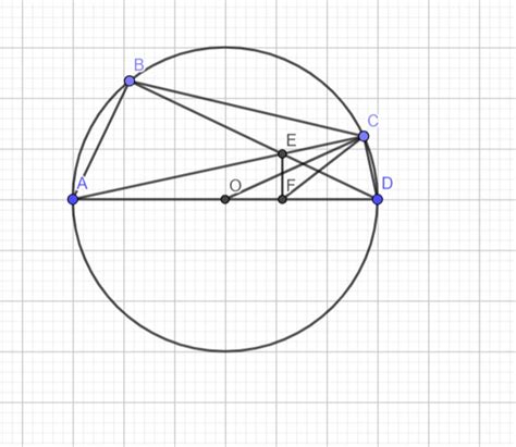 cho-tứ-giác-abcd-nội-tiếp-đường-tròn-đường-kính-ad=6cm-hai-đường-chéo-ac-và-bd-cắt-nhau-tại-e