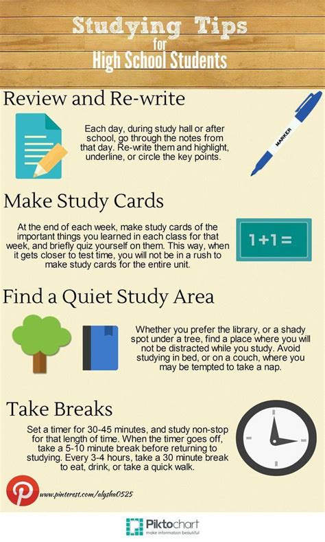 Study Tips For High School Students By Me Onlineschools Good Study