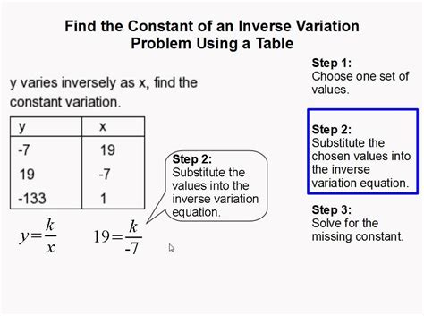 How To Find The Constant Of Variation In A Table