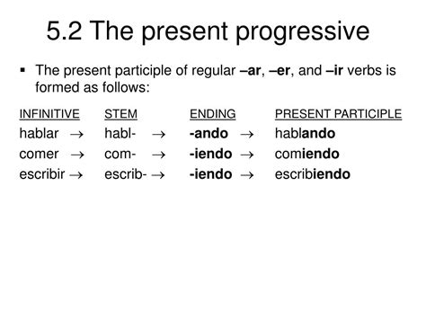 Ppt Ante Todo Both Spanish And English Use The Present Progressive