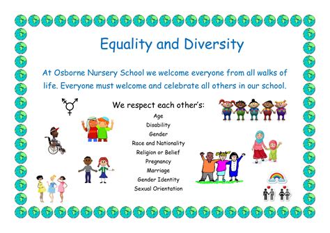 Equality And Diversity Osborne Nursery School