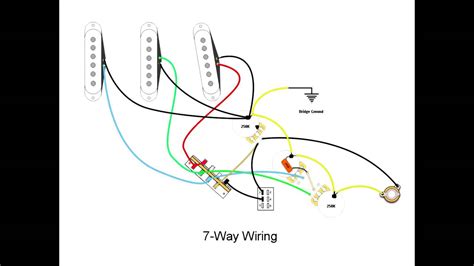 7 way strat wiring diagram guitar building guitar tech wire. 7-Way Stratocaster Wiring Mod - YouTube