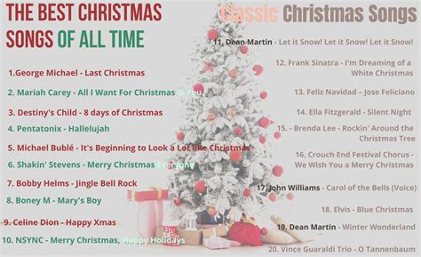 Classic Christmas Songs Top Christmas Songs Of All Time Wellness