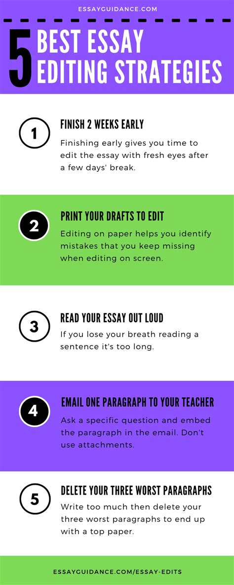 7 Ways To Edit Your Essay For 13 Higher Grades 2021