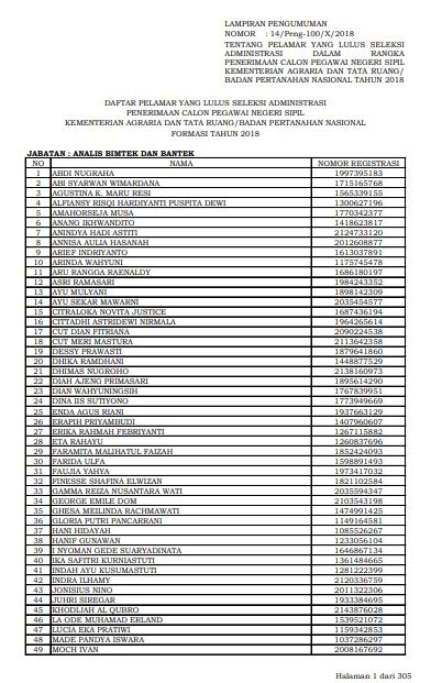Latihan dasar calon pegawai negeri sipil. Laporan Aktualisasi Cpns Kementerian Atr / Laporan ...