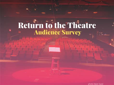 Returning To The Theatre Audience Survey — Intrepid Theatre
