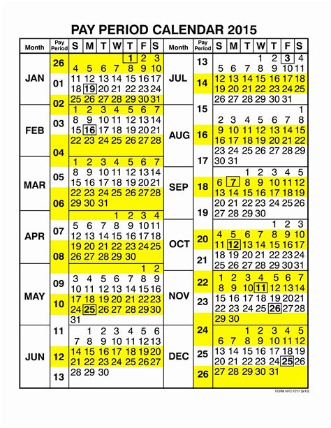 Federal Government Pay Period Calendar 2020