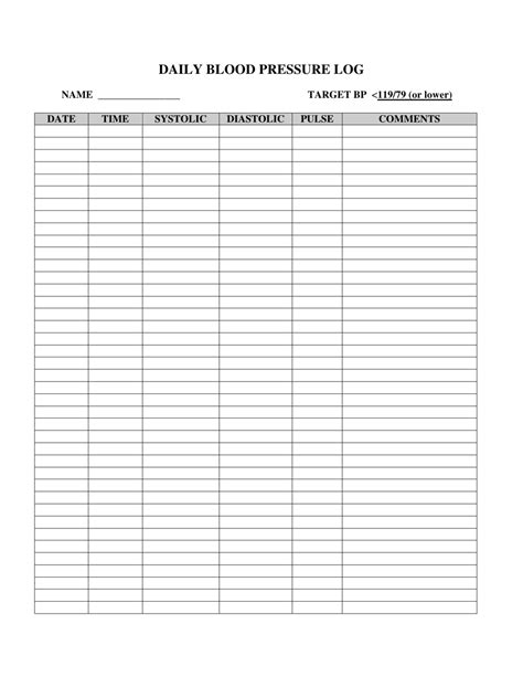 Daily Blood Pressure Log Template Download Printable Pdf Templateroller