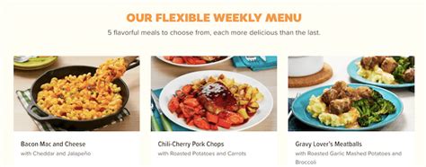 Everyplate Review 2024 Is It The Most Affordable Meal Kit