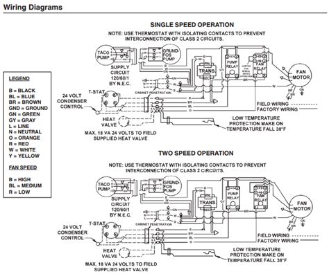 C15 cat engine wiring schematics gif, eng, 40 kb. York Air Handler Wiring Diagram - Wiring Diagram Schemas