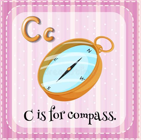 Compass Stock Illustration Illustration Of Needle Compass 6972165