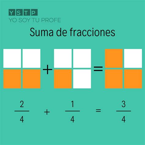 Suma Fracciones Fracciones Resta De Fracciones Matematicas Fracciones