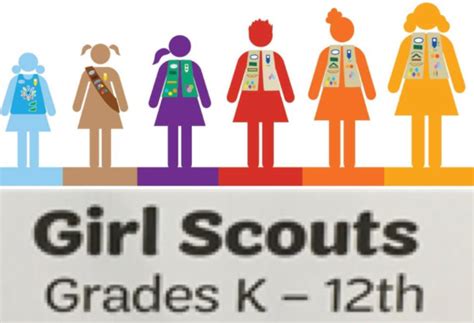 Membership Levels Of The Girl Scouts Of The Usa Girl Guides Wiki Fandom