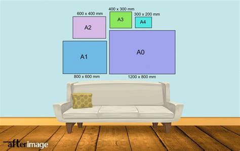 The height divided by the width of all formats of a, b and c series is the square root of two (1.4142). Visual comparison guide for canvas image sizes on a wall ...