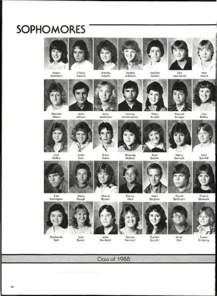 1986 Mesquite High School Yearbook High School Yearbook Yearbook