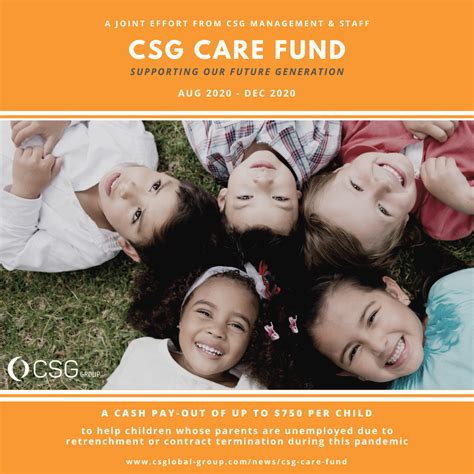 Csg Care Fund Cs Global