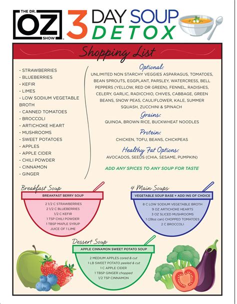 cabbage soup diet recipe 7 day plan sheet considering the cabbage 1200 calorie diet weight