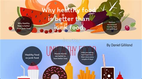 Why Healthy Food Is Better Than Junk Food By Daniel Gilliland