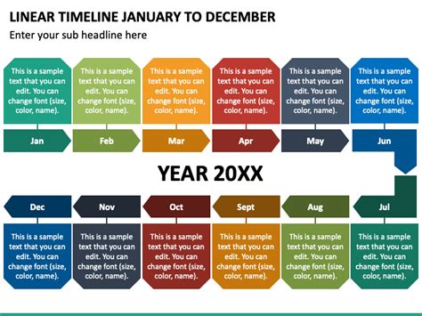 Linear Timeline January To December Powerpoint Template Ppt Slides
