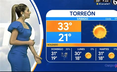 Clima En Torreón Hoy 12 De Mayo De 2023 Telediario México