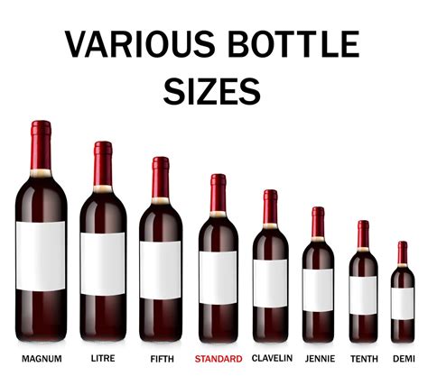 Average Wine Bottle Diameter Mm Best Pictures And Decription