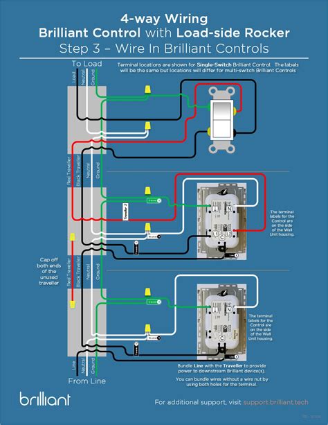4 Wire Dimmer Switch Diagram How To Install A Single Pole Dimmer