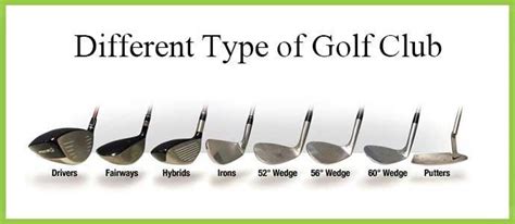 What Types Of Golf Clubs Are There