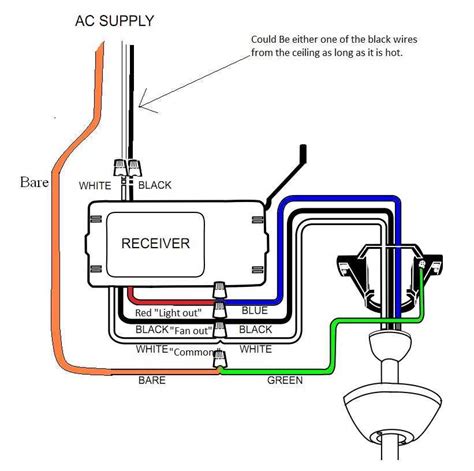 Https://techalive.net/wiring Diagram/wiring Diagram Hunter Ceiling Fan