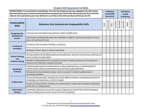 30 job skills assessment worksheet education template