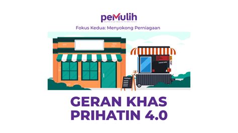 Cara memohon, semakan gkp 4.0 tambahan rm1000 melibatkan mohon daftar borang permohonan dan tarikh bayaran geran khas prihatin di bawah bantuan ssm pemulih 2021 terbuka kepada golongan pks sme usahawan mikro di malaysia. GKP 4.0 : Permohonan RM1,000 Untuk PKS Mulai Julai ...
