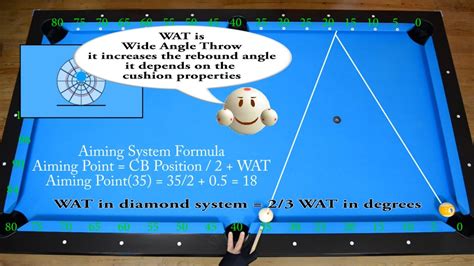 This week i would like to show you a very solid one rail kicking system that i learned a long time ago. 23 Kick Shots Frozen Rail Cue Ball Drill #1 with Aiming ...