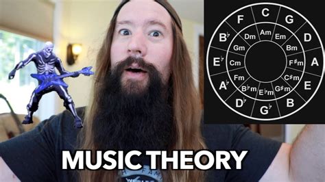 Music Theory In 12 Minutes For Noobs Youtube