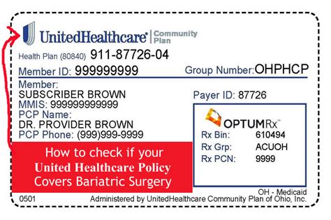United Healthcare Policy Number On Card Mishkanetcom