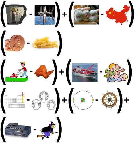 Your task is to decipher the rebus puzzles. What quote does this rebus represent? - Puzzling Stack ...