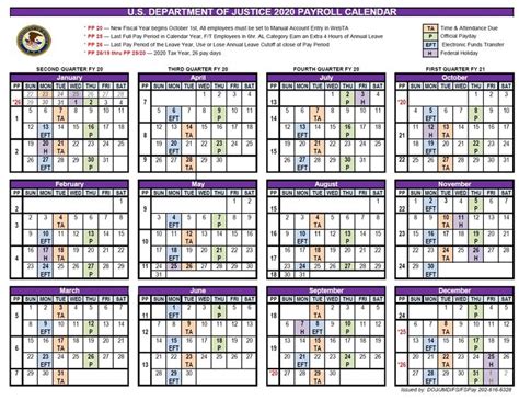 Federal Pay Period Calendar Payroll Calendar Period Calendar