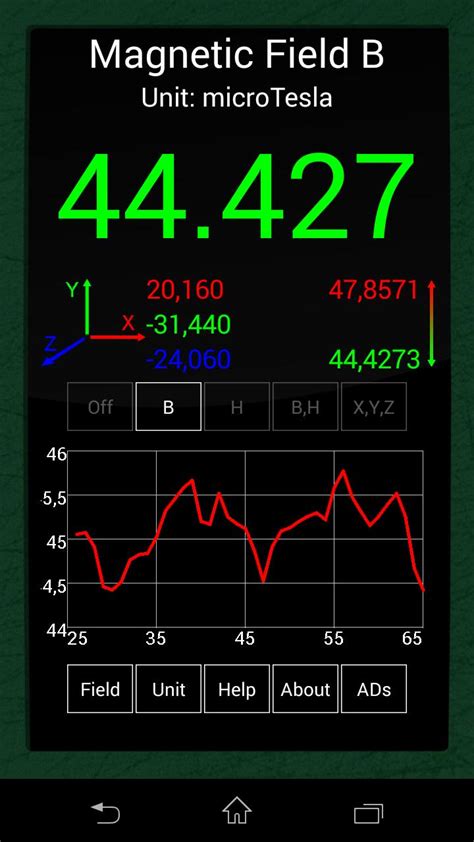 The pro version of this app, also allows users to capture evp of the scenery and save them in the mobile so they can listen at them later. Ultimate EMF Detector Pro for Android - APK Download