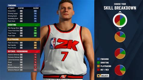 Nba 2k20 Best Small Forward Build Guide