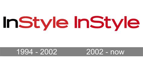 In Style Magazine Logo