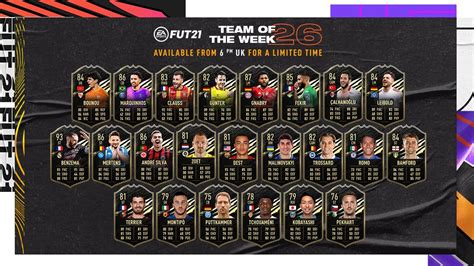 Trossard leandro arsenal goal denis suarez player eye transfer swoop attacker keen move sign football gunners flops 22million. FIFA 21: este es el Equipo de la Semana (TOTW) 26
