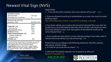 Ppt Validation Of The Newest Vital Sign In American Sign Language For