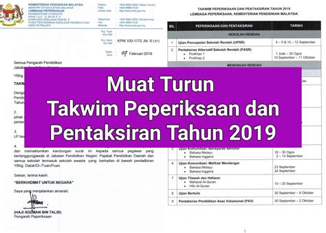 Pelaporan pbs tingkatan 3 tahun 2019. Lembaga Peperiksaan (LP), Kementerian Pendidikan Malaysia ...