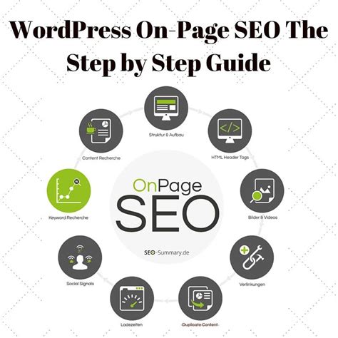 The Step By Step Guide To WordPress On Page SEO IndiaHuts On Page