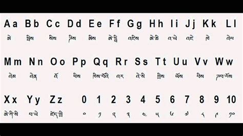 English Alphabet And Numbers For Amdowa Youtube